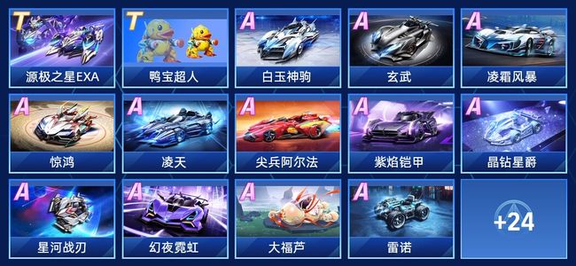 字放在团队