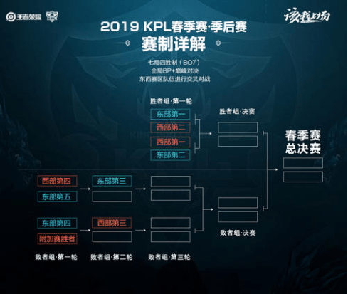 几段高光凝